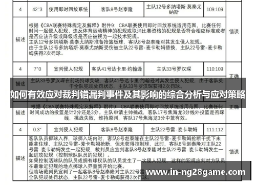 如何有效应对裁判错漏判事件及其影响的综合分析与应对策略