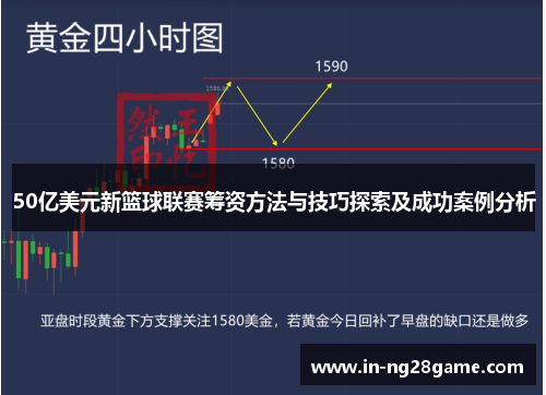 50亿美元新篮球联赛筹资方法与技巧探索及成功案例分析