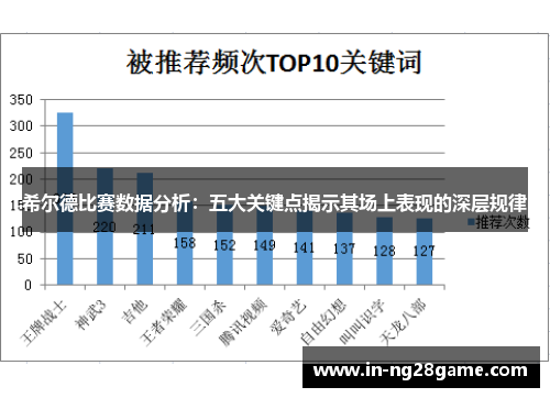 希尔德比赛数据分析：五大关键点揭示其场上表现的深层规律