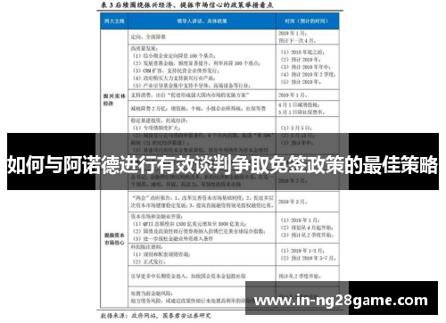 如何与阿诺德进行有效谈判争取免签政策的最佳策略