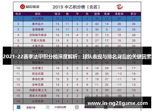 2021-22赛季法甲积分榜深度解析：球队表现与排名背后的关键因素