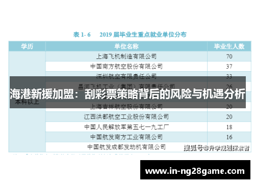 海港新援加盟：刮彩票策略背后的风险与机遇分析