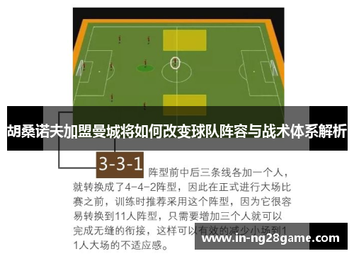胡桑诺夫加盟曼城将如何改变球队阵容与战术体系解析