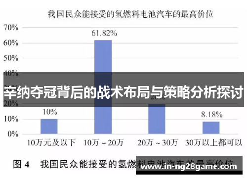 辛纳夺冠背后的战术布局与策略分析探讨 辛纳夺冠背后的战术布局与策略分析探讨