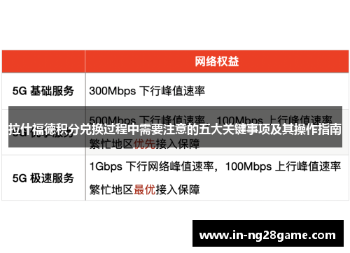 拉什福德积分兑换过程中需要注意的五大关键事项及其操作指南 拉什福德积分兑换过程中需要注意的五大关键事项及其操作指南