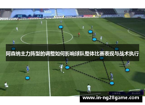 阿森纳主力阵型的调整如何影响球队整体比赛表现与战术执行