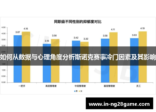 如何从数据与心理角度分析斯诺克赛事冷门因素及其影响 如何从数据与心理角度分析斯诺克赛事冷门因素及其影响