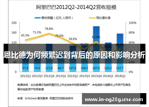 恩比德为何频繁迟到背后的原因和影响分析