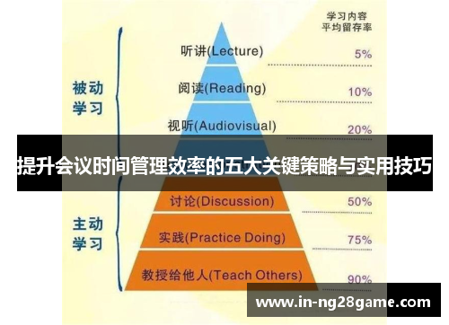 提升会议时间管理效率的五大关键策略与实用技巧