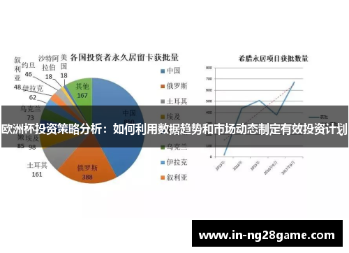 欧洲杯投资策略分析：如何利用数据趋势和市场动态制定有效投资计划