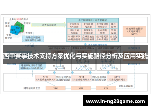 西甲赛事技术支持方案优化与实施路径分析及应用实践