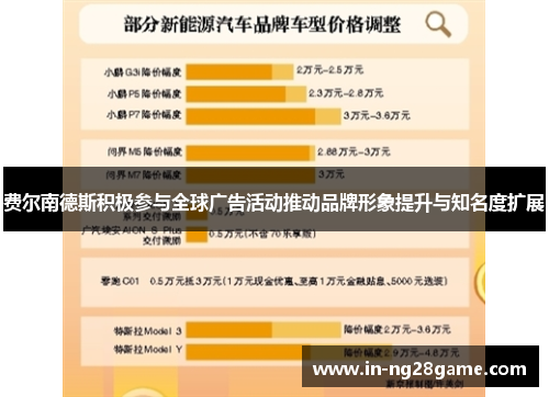 费尔南德斯积极参与全球广告活动推动品牌形象提升与知名度扩展
