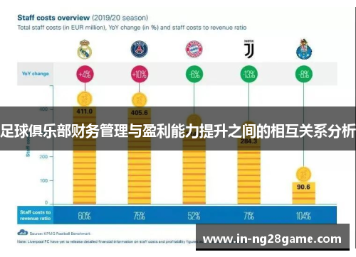 足球俱乐部财务管理与盈利能力提升之间的相互关系分析