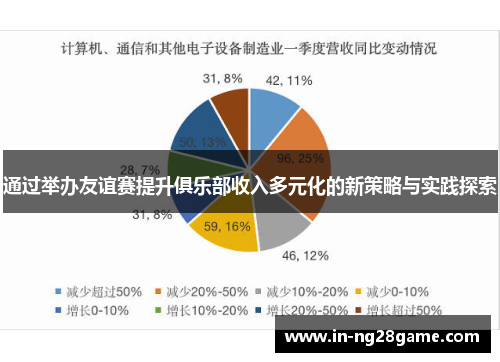 通过举办友谊赛提升俱乐部收入多元化的新策略与实践探索 通过举办友谊赛提升俱乐部收入多元化的新策略与实践探索