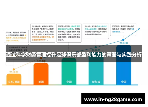 通过科学财务管理提升足球俱乐部盈利能力的策略与实践分析