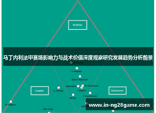 马丁内利法甲赛场影响力与战术价值深度观察研究发展趋势分析前景 马丁内利法甲赛场影响力与战术价值深度观察研究发展趋势分析前景